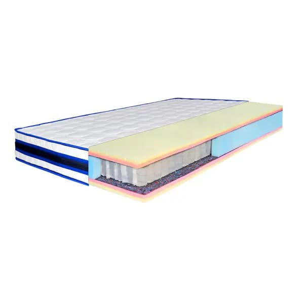 Пружинні матраци изображение 3