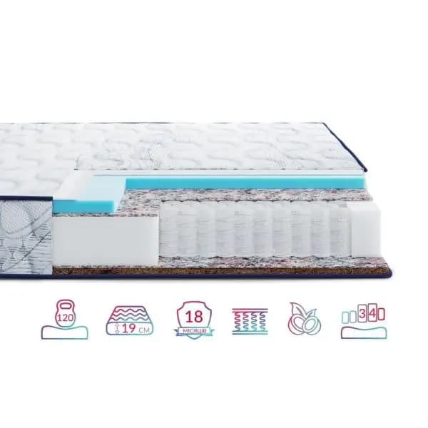 Пружинні матраци изображение 7