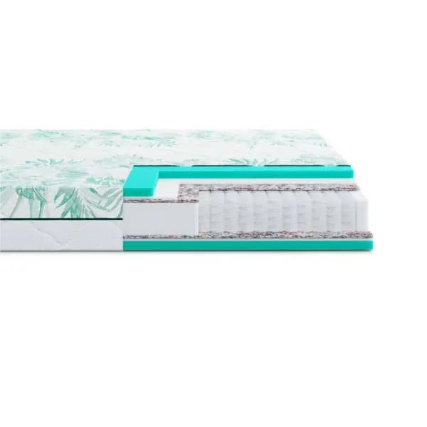 Пружинні матраци изображение 5