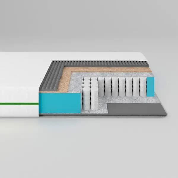 Пружинні матраци изображение 4