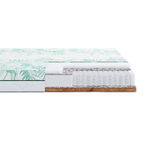 Пружинні матраци изображение 6