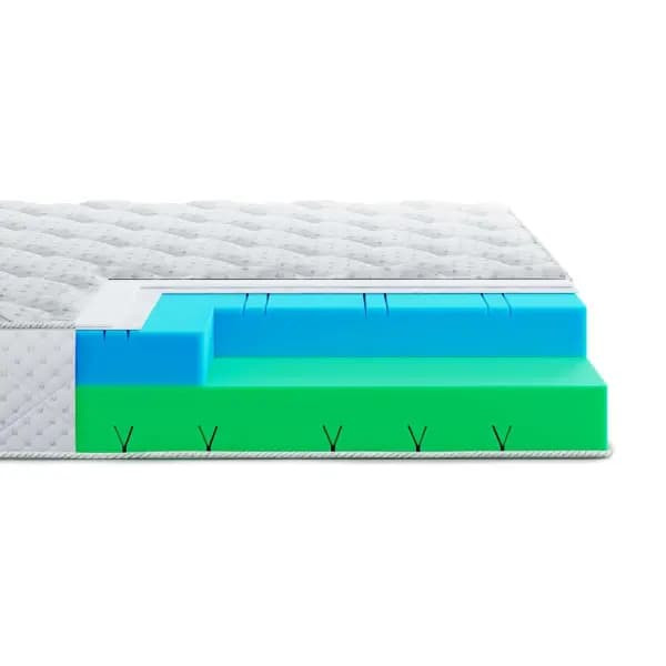 Дитячі матраци изображение 5