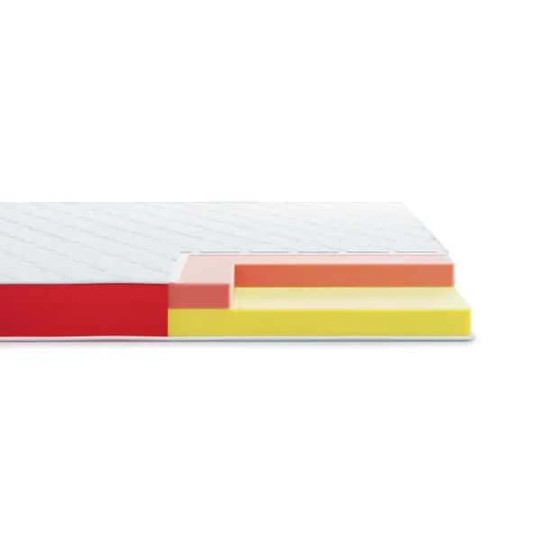 Дитячі матраци изображение 7