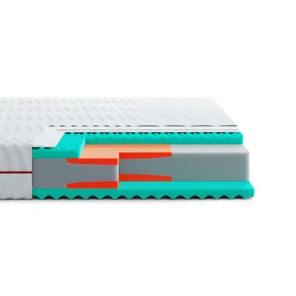 Дитячі матраци изображение 4