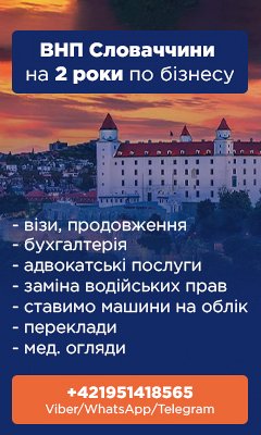 ВНП Словаччини на 2 роки по бізнесу